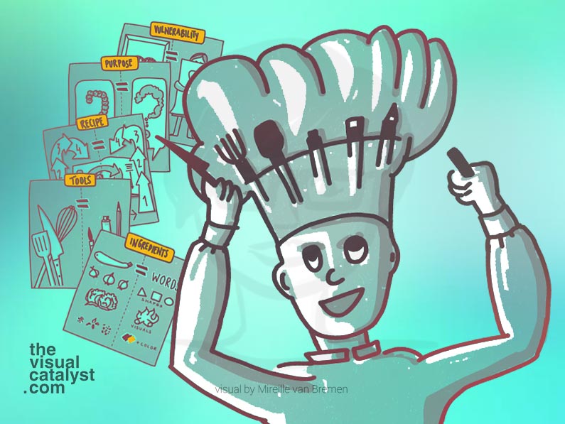 What a cook can teach you about taking visual notes