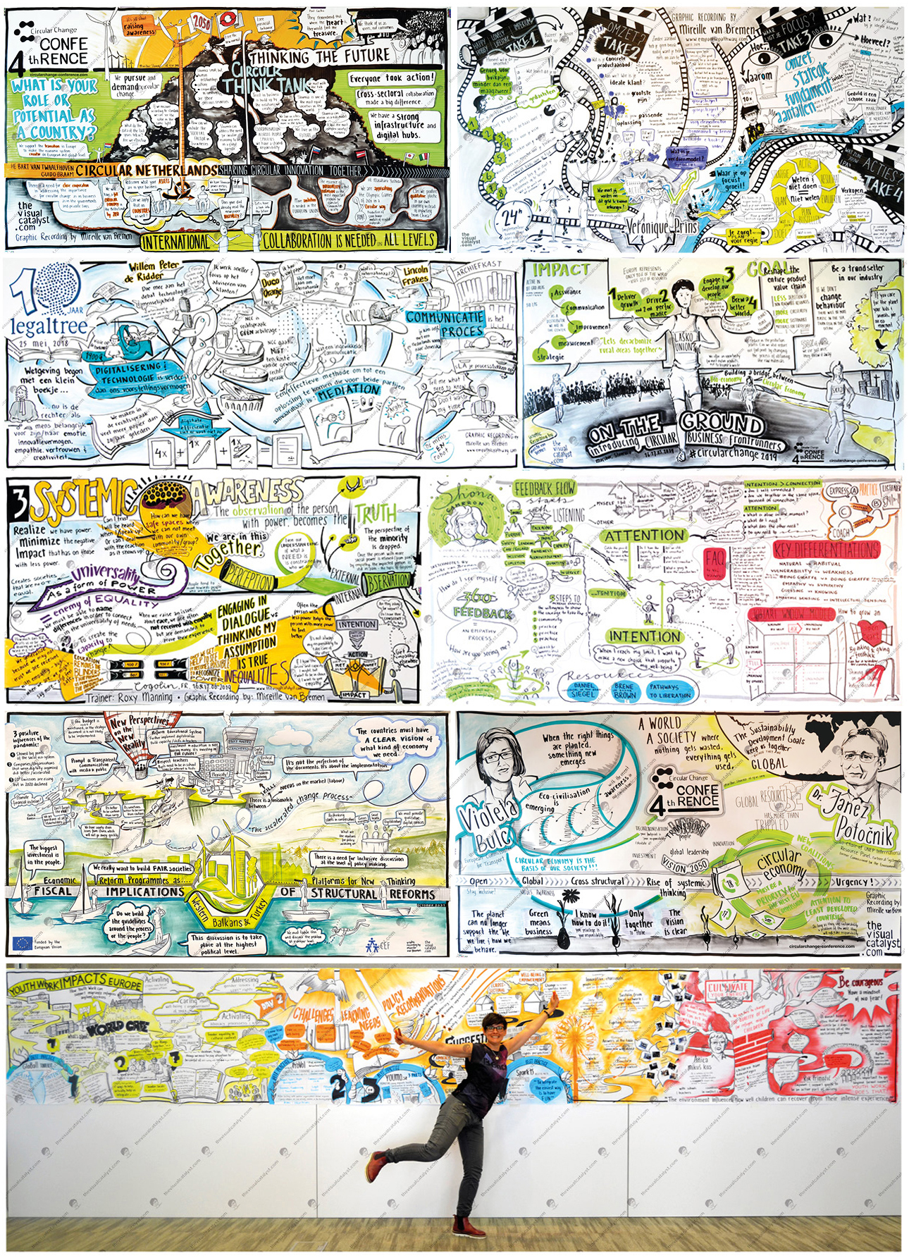 The-Visual-Catalyst_Mireille-van-Bremen_1920x600_portfolio-graphic recording_07